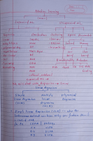 Machine learning notes (1).pdf